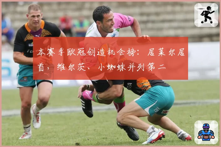 本赛季欧冠创造机会榜：居莱尔居首，维尔茨、小蜘蛛并列第二